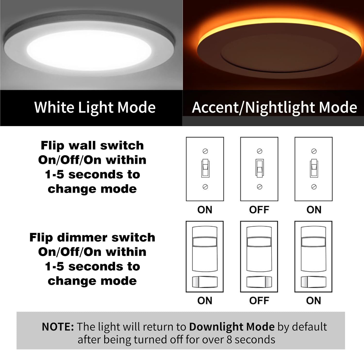Meconard 4 Pack 6 Inch 5CCT LED Canless Recessed Lighting with Night Light, 2700K/3000K/3500K/4000K/5000K Selectable Ultra-Thin LED Ceiling Lights, 12W=110W, 1050LM, Dimmable Wafer Downlight ETL&FCC